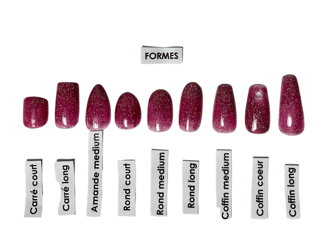 Sizing kit (guide de mesures)