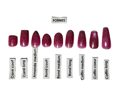 Sizing kit (guide de mesures)
